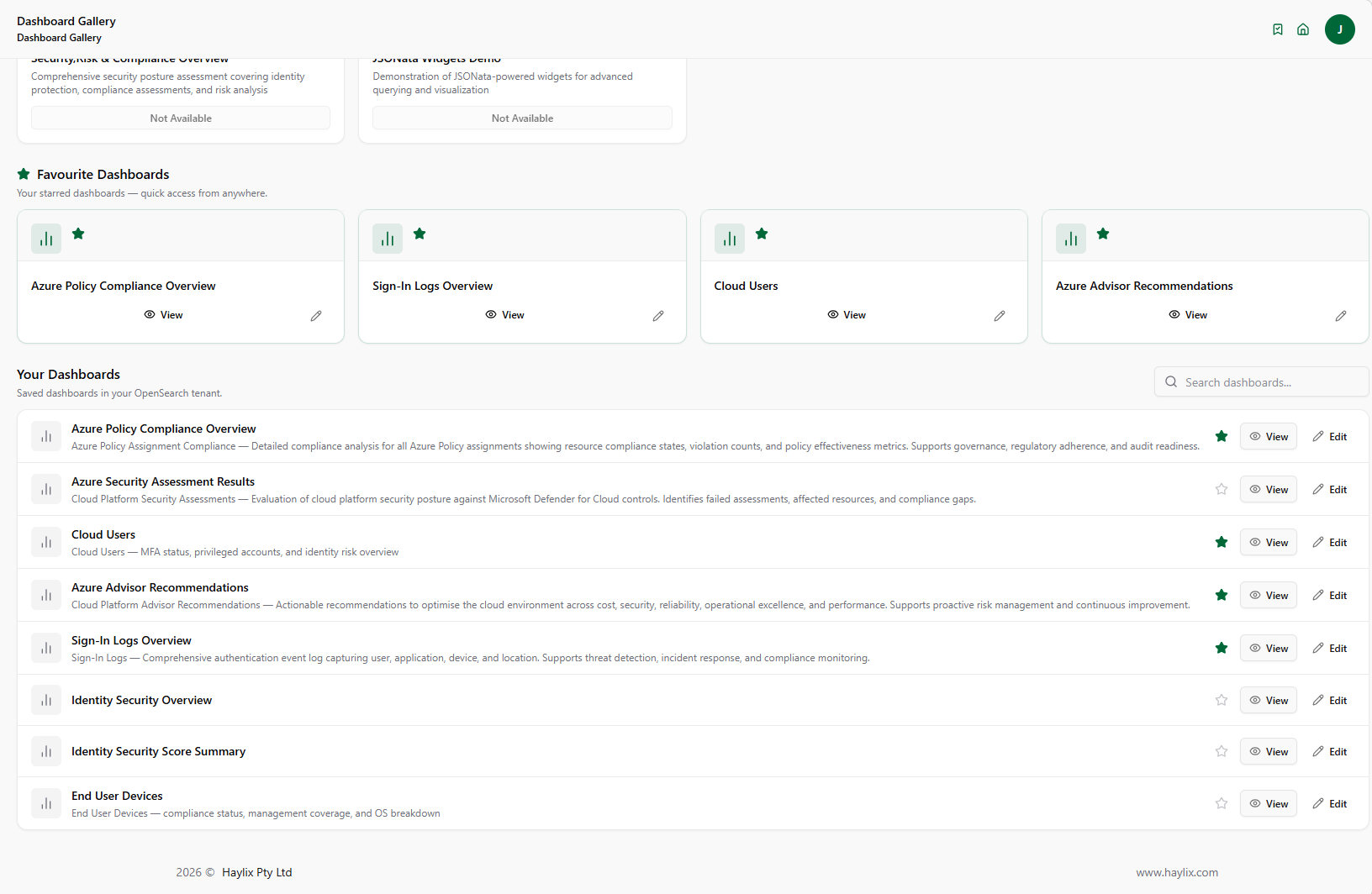 Dashboard gallery showing favourite dashboards including Azure Policy, Sign-In Logs, and Advisor Recommendations