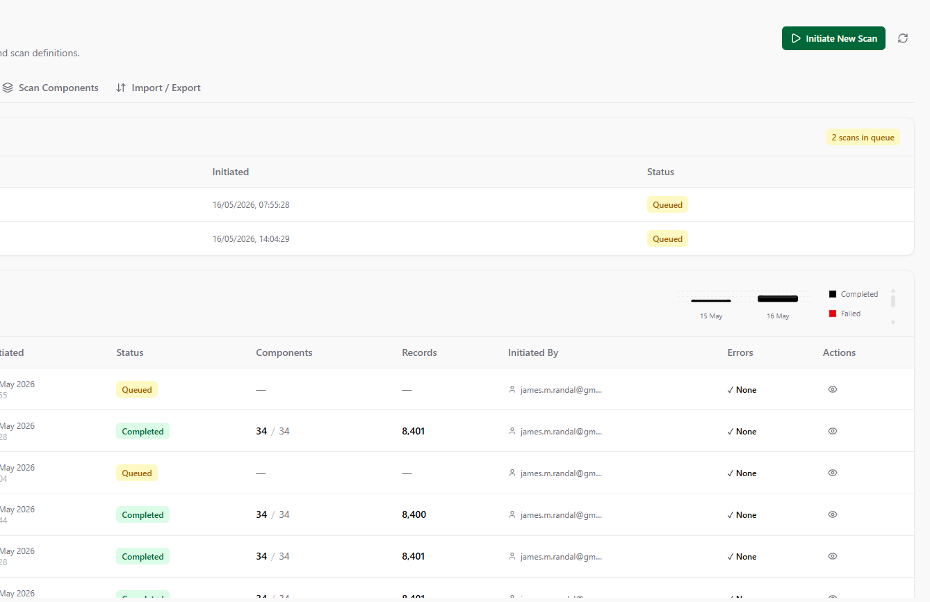 Discovery scan manager showing scan history, status, and record counts across connected environments