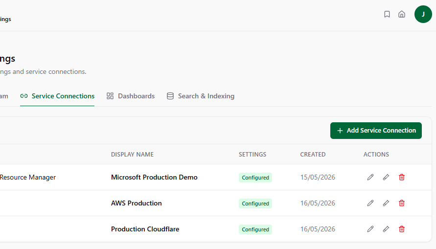 Organisation settings showing configured service connections for Azure, AWS, and Cloudflare