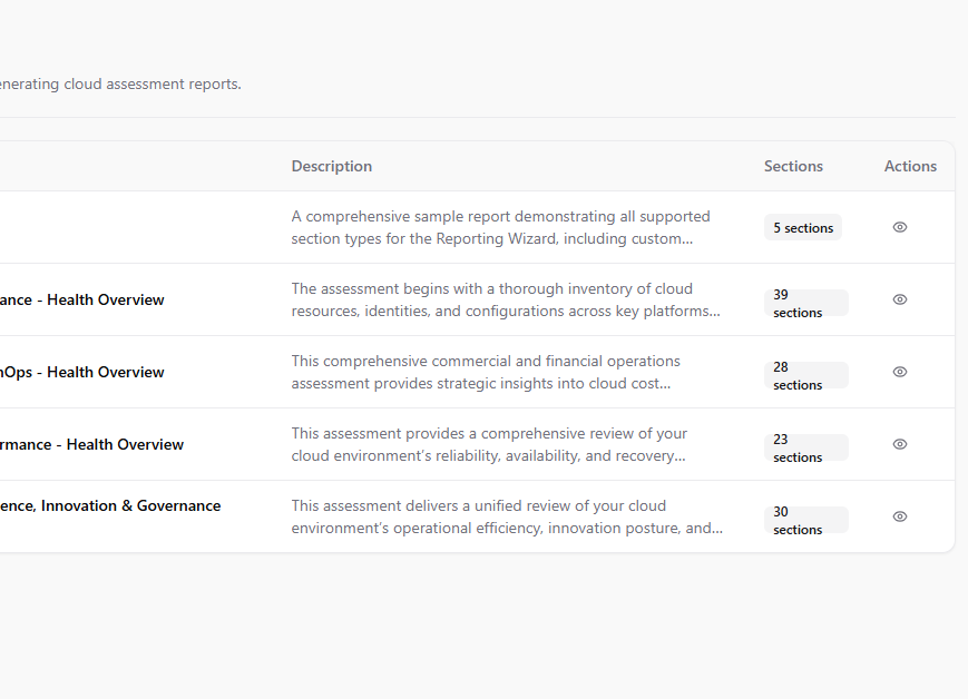 Haylix ASSESS report templates including Security & Compliance, Commercials & FinOps, Reliability & Performance, and Operational Excellence